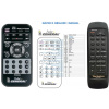 technics eur643900 náhradný diaľkový ovládač kompatibilný
