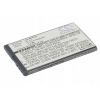 Batéria pre Nokia 1000 mAh