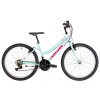 Kenzel Compact RF24 girl - tyrkysová/ružová 2020