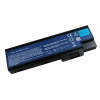 TRX baterie Acer/ 5200 mAh/ Aspire 1410/ 1680/ TravelMate 2300/ 4000/ 5100/ Extensa 2300/ 3000/ 4100 TRX-BTT5003-001 H