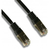 Kábel RJ-45 Cat5e FTP 2m