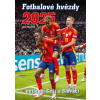 Fotbalové hvězdy 2025 nejlepší Češi a Slováci - Jan Palička Martin Mls