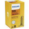 Žiarovka, diaľkový svetlomet PHILIPS 85122VIC1