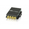 Aten 3G-SDI to HDMI/Audio Converter (VC480-AT-G)
