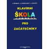 Klavírní škola pro začátečníky