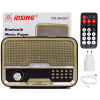 Malé prenosné retro Bluetooth MP3 rádio + nabíjačka (Malé prenosné retro Bluetooth MP3 rádio + nabíjačka)