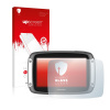 čirá skleněná fólie upscreen Hybrid Glas pro TomTom Rider 40 (čirá skleněná fólie upscreen Hybrid Glas pro TomTom Rider 40)