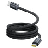 NoName Baseus Dynamic 4 Pro Series Dátový Kábel USB-C - USB-C 100W 1m Cluster Black 6932172691387