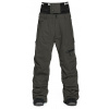 Horsefeathers Nelson Urban Olive L