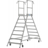 Hliníkový plošinový rebrík, pojazdný, schodíky 2x8, obojstranný prístup, dľa EN 131-7