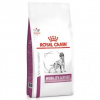 Royal Canin VHN Dog Mobility 12 KG