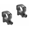 Vzduchovka - Hliníková montáž Leupold Mark 4 30 mm (Vzduchovka - Hliníková montáž Leupold Mark 4 30 mm)