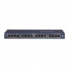 Netgear 16-Port Gbit Ethernet Unmanaged Switch (GS116GE)