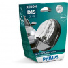 żiarovka pre diaľkový svetlomet PHILIPS Lumileds Germany GmbH 85415XV2S1