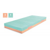 Matrac JOVIS Rozmery: 180 X 210