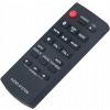 Diaľkový Ovládač Panasonic N2QAYB000984 čierny