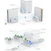 Ubiquiti UniFi Express (UniFi gateway + AP WIFI 6) UX