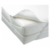 VÝHODNÝ SET Poťah na matrac 160x70x12 cm + chránič