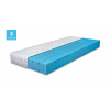 Matrac EVELINE Rozmery: 160 X 210