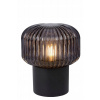 Lucide 78595/01/30