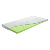 BENAB, Matrac BENAB TOPPER SOFT, 200 x 130 cm ATYP, ALOE VERA
