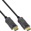 InLine 17925I HDMI kábel 25 m Typ HDMI (štandard) Čierna (17925I)