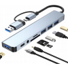 USB hub FlexCore ROZDZIELACZ 8w1 USB C HUB 8 portov