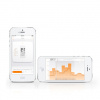 Netatmo Smart