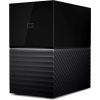 WD My Book DUO 28TB Dva externé 3.5