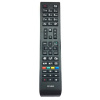 FINLUX Diaľkové ovládanie FINLUX RC4846