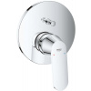 Grohe Eurosmart Cosmopolitan vaňová/sprchová batéria podomietková StarLight Chrome 24045000