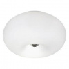 LED stropné svietidlo Eglo Optica, 28 cm (86811) biele