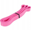 Gorilla Sports Odporové gumy (Resistance bands)