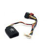 STUALARM 52SSU001