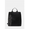 Ruksak Desigual GOODALL SUMY MINI dámsky, čierna farba, malý, s nášivkou, 25SAKP08 ONE SIZE