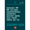Zákony I A 2024 – daňové zákony – Úplné znenie po novelách k 1 1 2024 SK