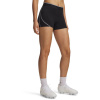 Under Armour UA HG Elite Short Ld63 Ultimate Black 12 (M)