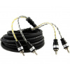 Hollywood PRO 223