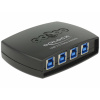 Delock USB 3.0 Sharing Switch 4 – 1 87724