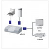 ATEN VS-291 2-portový VGA prepínač (2 PC - 1 monitor) VS-291