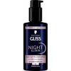 Gliss Kur Gliss Overnight Reconstruction nočný elixír pre vlasy s rozštiepenými končekmi 100 ml