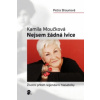 Kamila Moučková Nejsem žádná lvice
