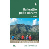 Najkrajšie pešie okruhy (1. diel) - Daniel Kollár