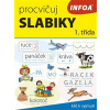 Procvičuj slabiky 1 třída