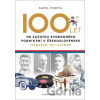 100 let od začátku svobodného podnikání v Československu - Kamil Miketa