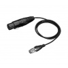 Audio-Technica XLRcH