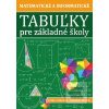 Matematické a informatic… (Erika Tomková)