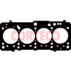 Tesnenie hlavy valcov CORTECO 415506P