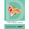 Diferenciální diagnostika v ORL a infekční medicíně - Petr Herle