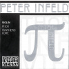 Struny husľové Thomastik Synthetic Core Peter Infeld pre 4/4 husle PI101